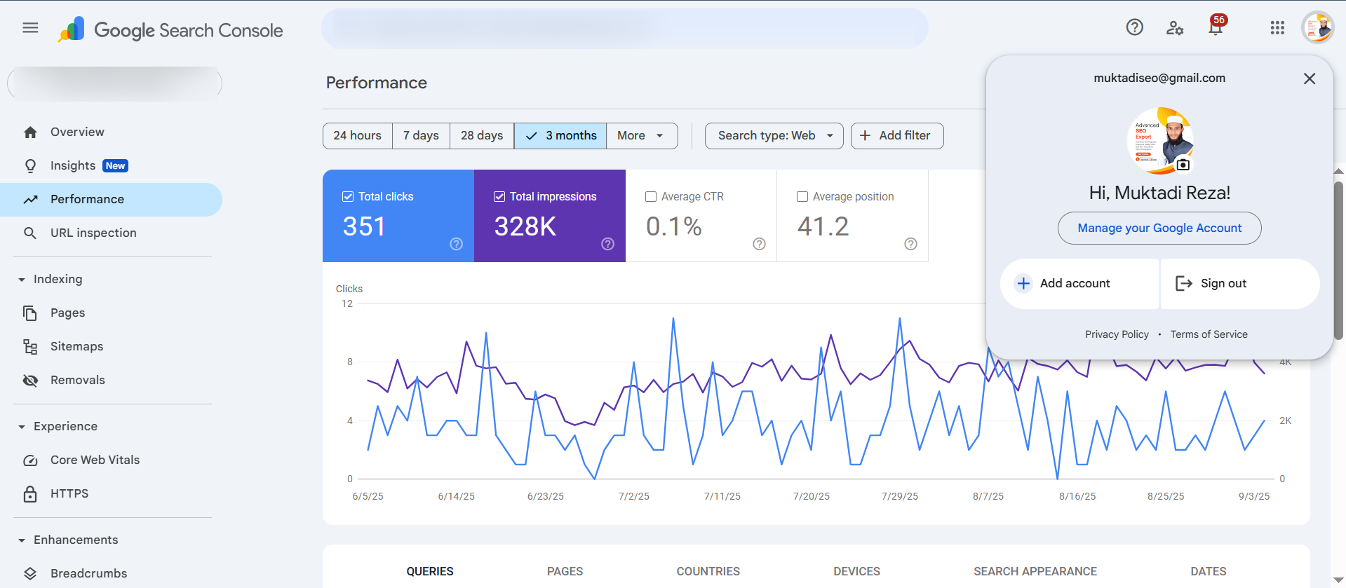 Google Search Console performance