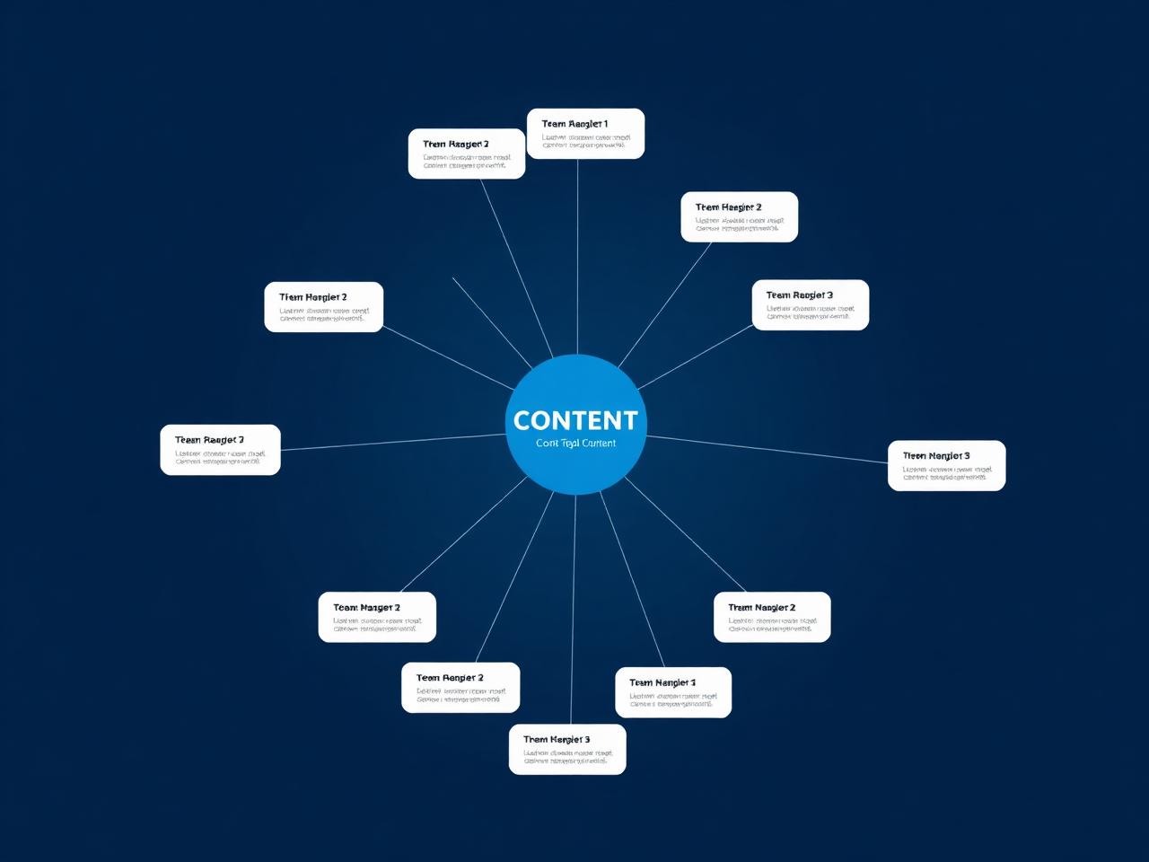 Topic clusters explained: build authority the smart way